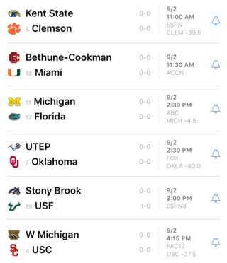 Illustration for article titled Saturday College Football Thread